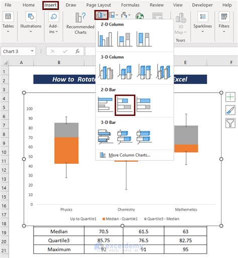 rotate box plot excel